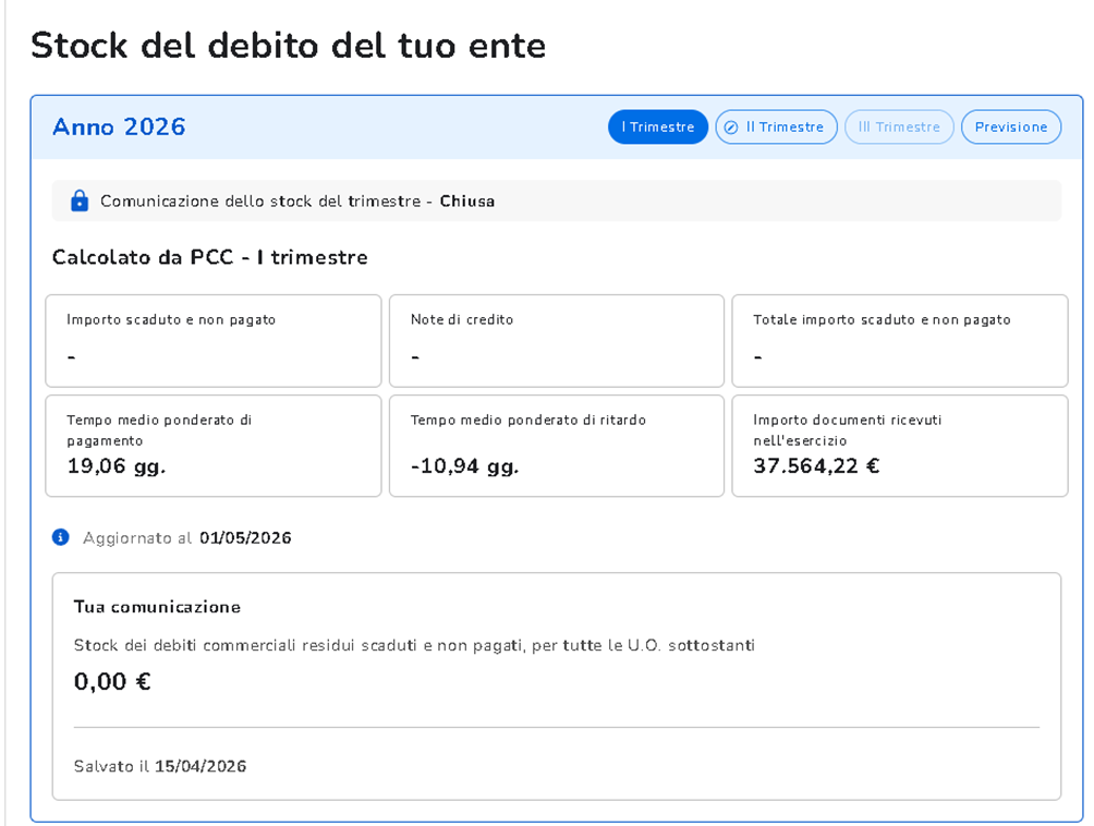 primo_trimestre_2026.png